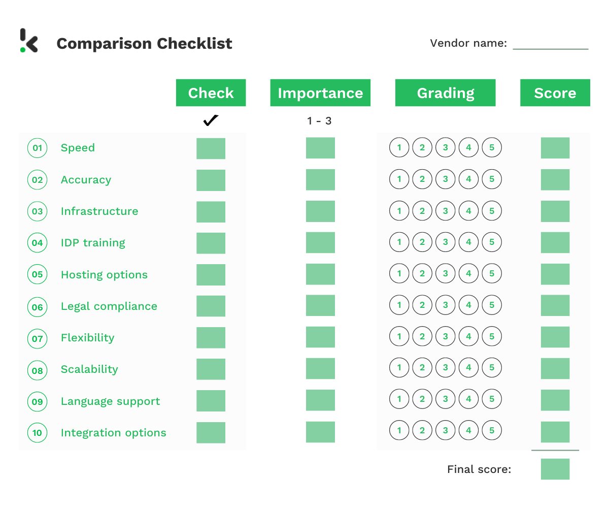 Choosing the right IDP solution for your company Klippa