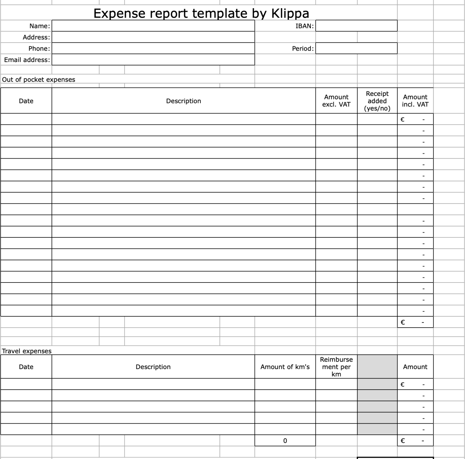 Free Travel Expense Report Template 2024 - Klippa