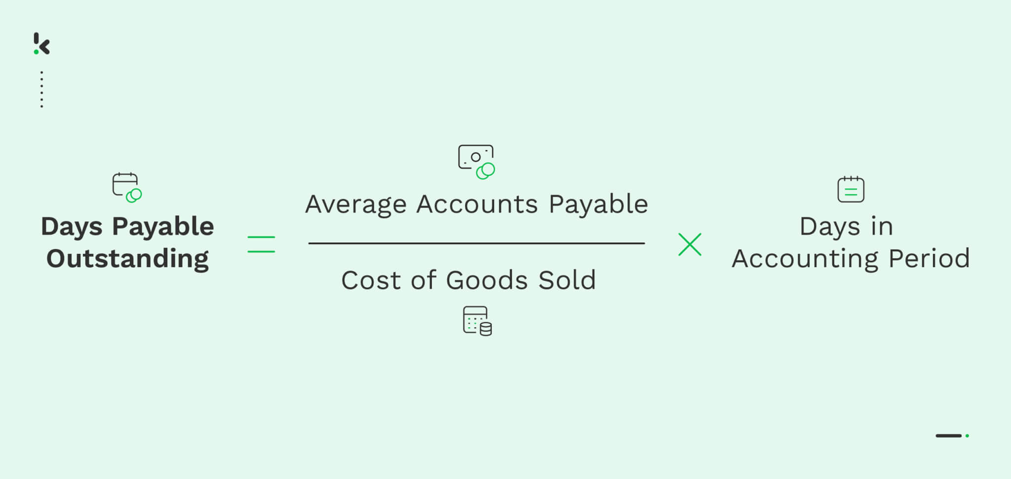 What Is Accounts Payable Days And How To Calculate It 