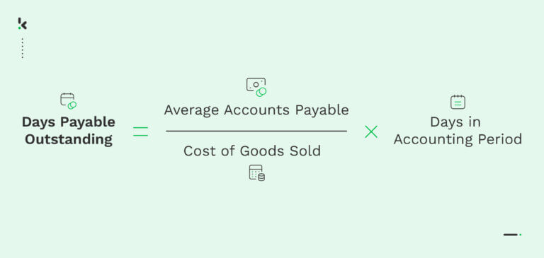 What is Accounts Payable Days and how to calculate it?