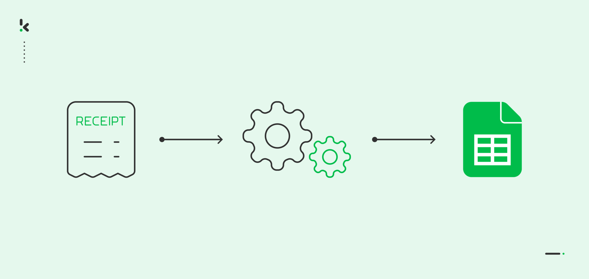 receipt scanner to excel