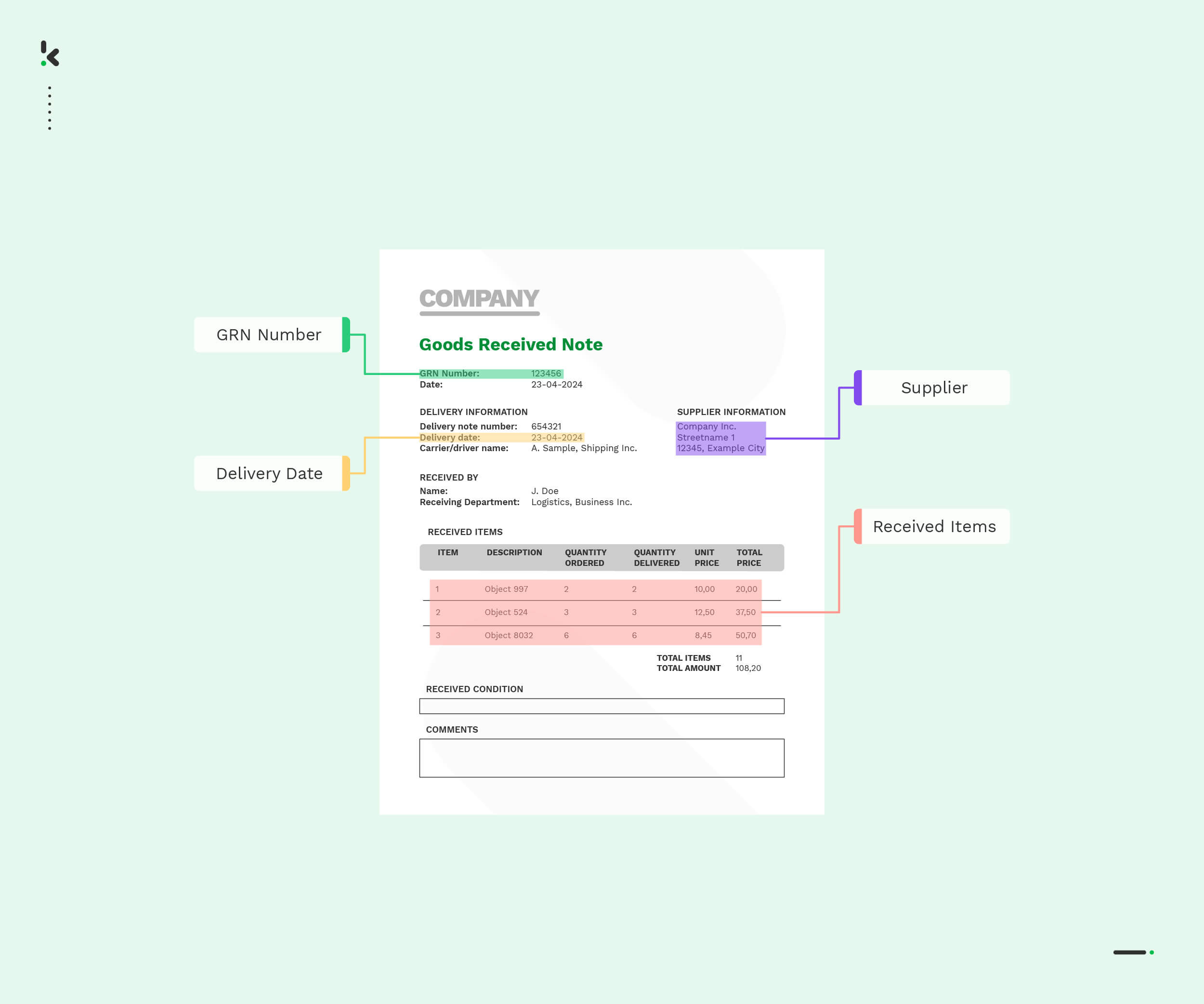 What is a Goods Received Note & Why Is It Important?