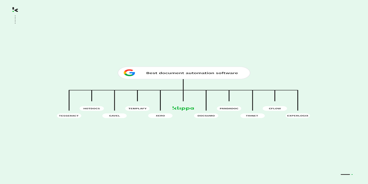 The 11 Best Document Automation Software For 2024 - Klippa