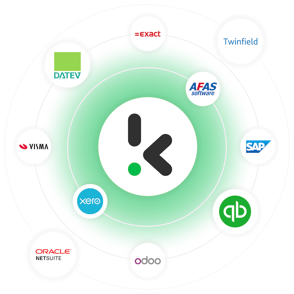 SpendControl-Integrations