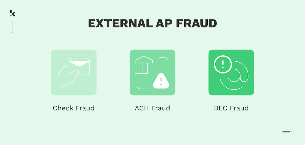 External AP Fraud Common Types