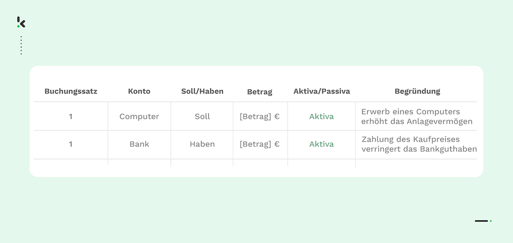 soll-haben-tabelle