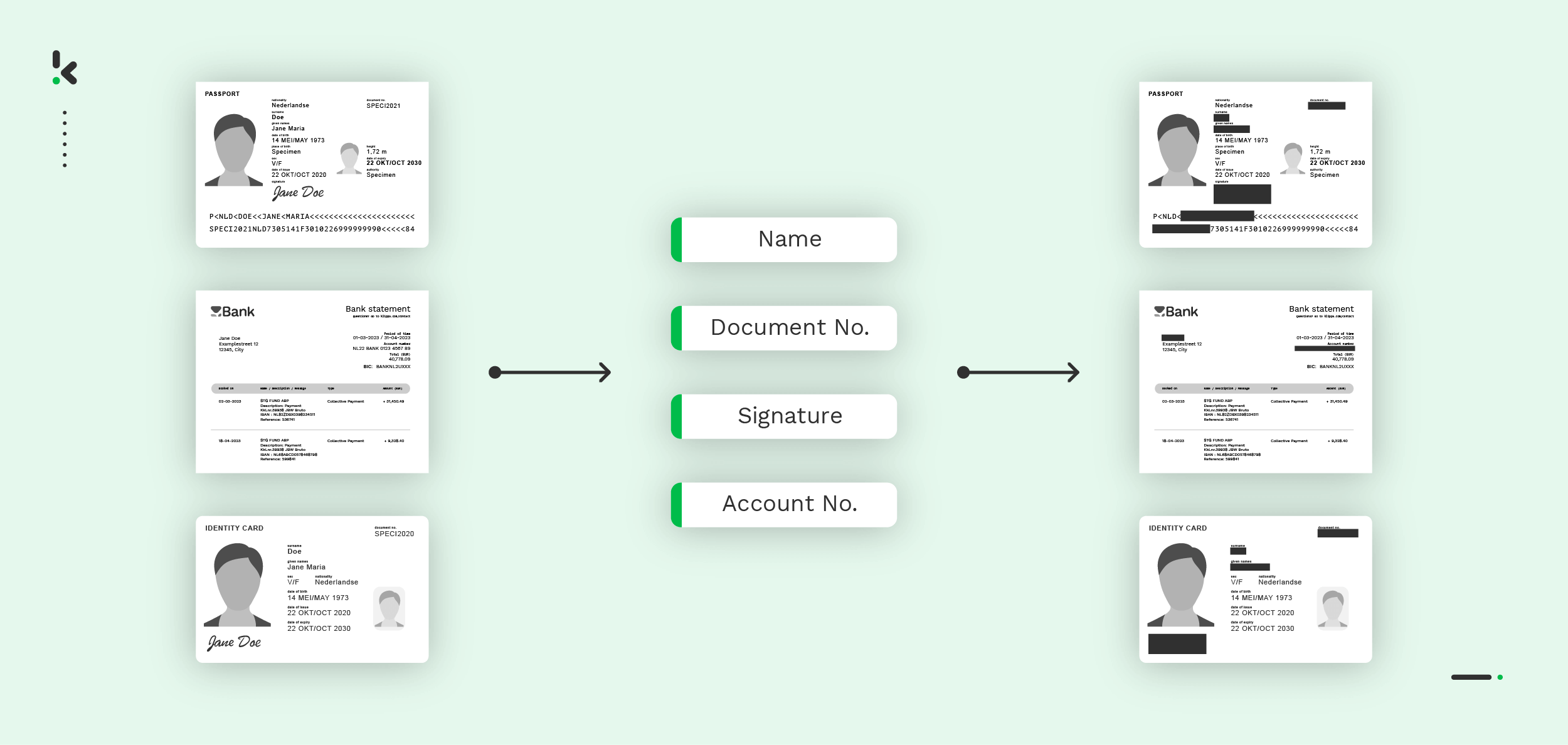 Bulk Data Anonymization