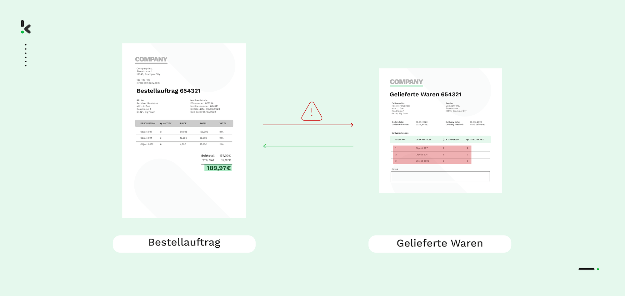 abgleich-betrug-erkannt