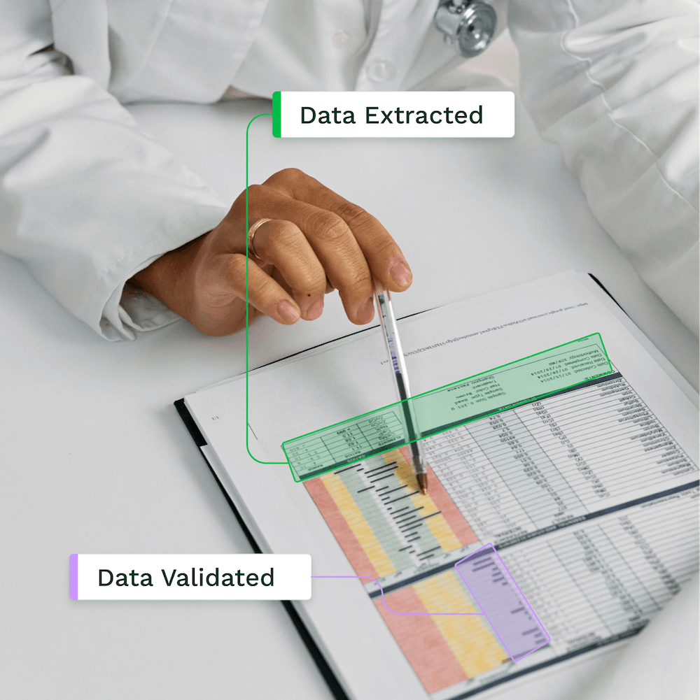 Clinical Trial Data Management