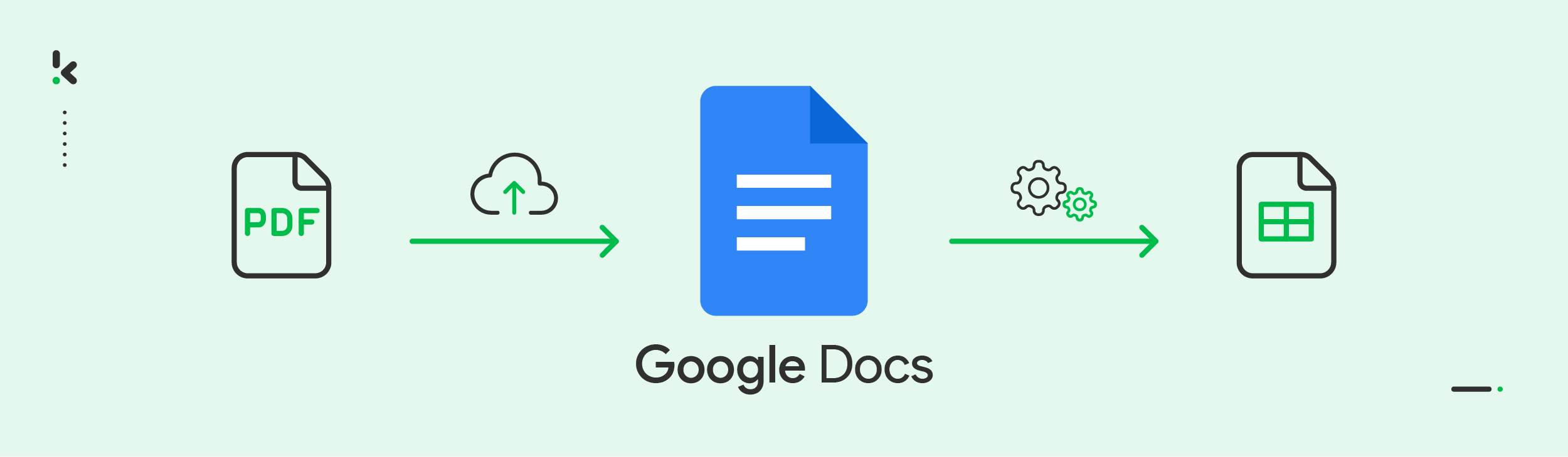 Convert PDF to Google Docs to Google Sheets