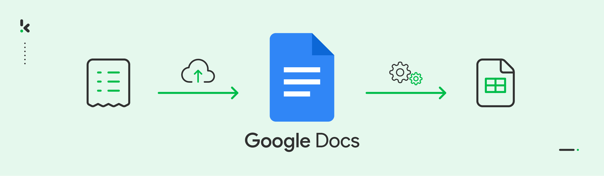 Conversion through Google Docs